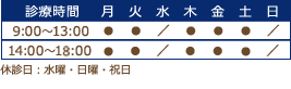 診療時間